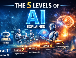 The 5 Levels of AI Explained: From Chatbots to Superintelligence